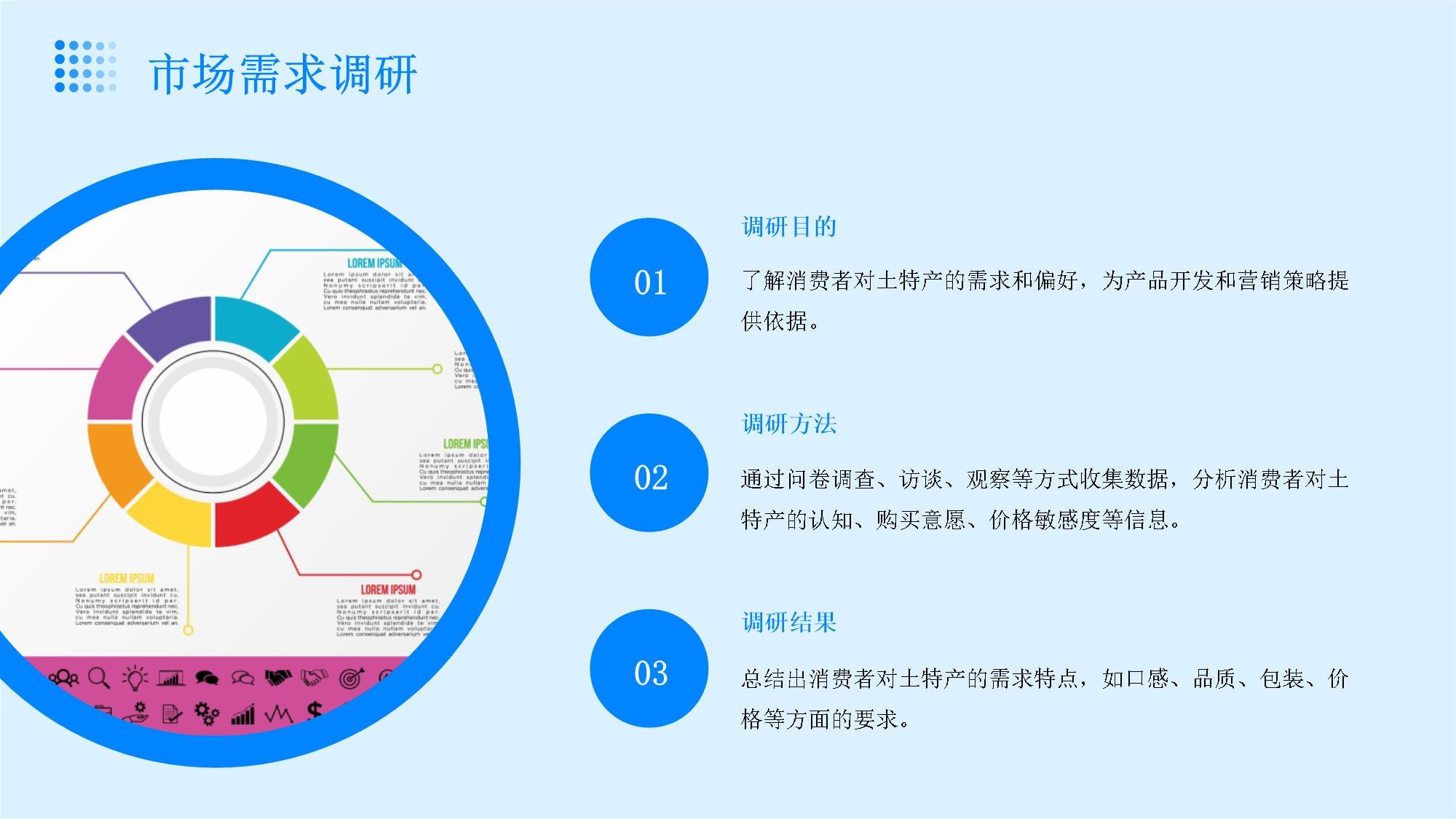 鄉(xiāng)村振興背景下土特產(chǎn)營(yíng)銷策劃方案——以品質(zhì)與故事驅(qū)動(dòng)品牌增長(zhǎng)