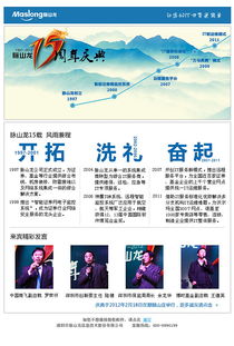 郵件營銷頁面設(shè)計 打造高效轉(zhuǎn)化的市場營銷利器